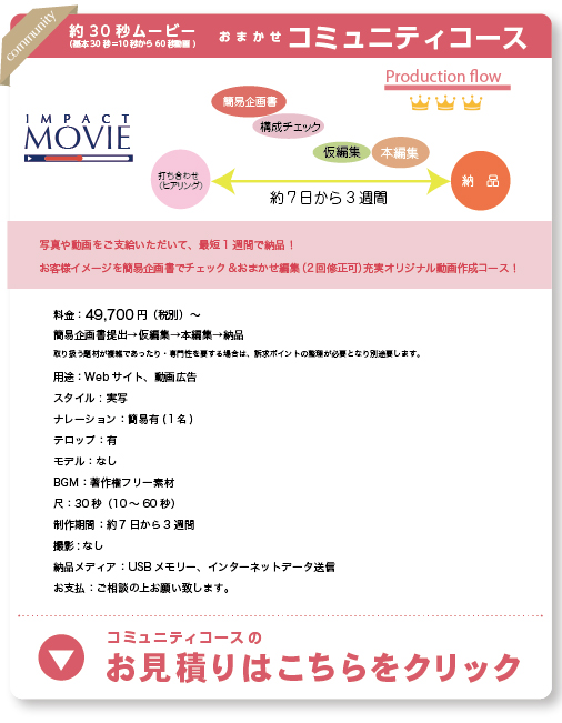 ボタン