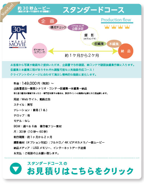 ボタン